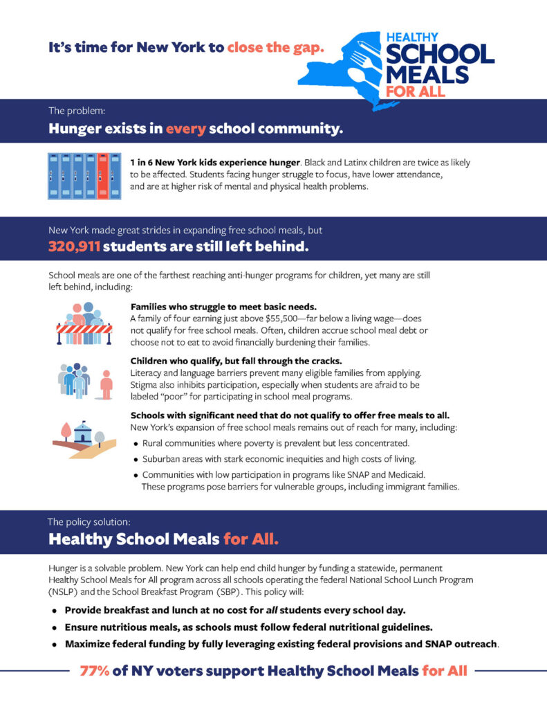About - Healthy School Meals for All NY Kids